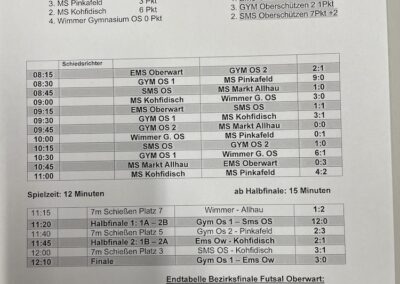 Futsal Bezirksfinale 2024 🏆⚽️